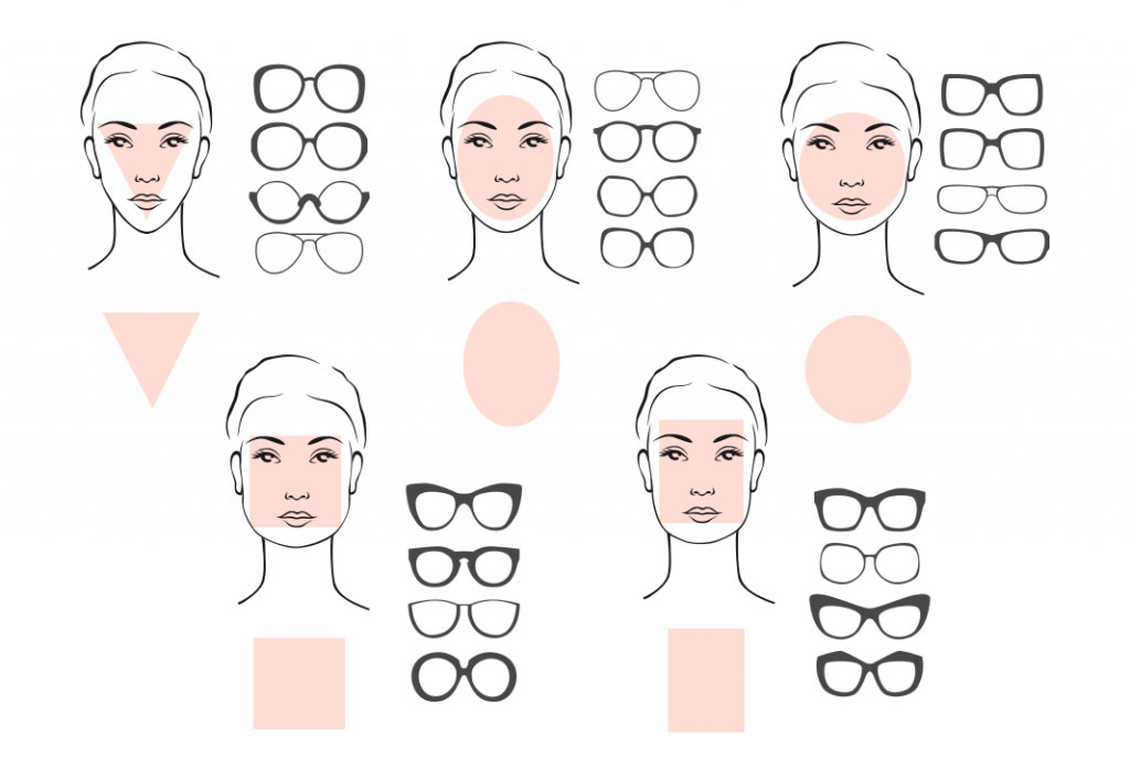 Round Shaped Face Glasses